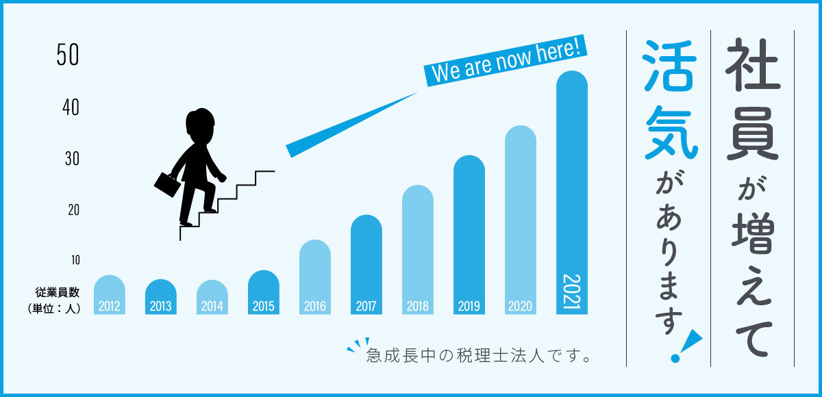 新潟のスタッフ中心の税理士法人です。