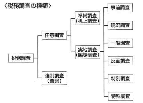 表１.jpg