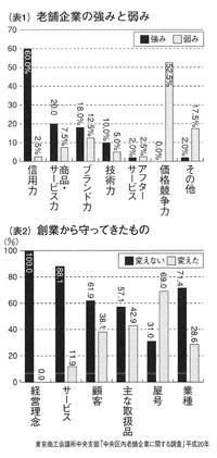 文書 1-1.jpg